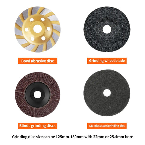 Various grinding discs including bowl abrasive, grinding wheel, blinds grinding, and stainless steel for extended angle grinder stand.