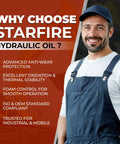 Smiling man in overalls next to text highlighting benefits of hydraulic oil, including anti-wear and oxidation protection, for industrial use.