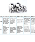 50 Pack 1/4 Inch Chrome Steel Ball Bearings G25 Precision Balls For Bikes And DIY Projects - High Quality Solid Balls With Smooth Finish, Rust Resistant, Great For Bearings, Hobbies, And Pro Upgrades. Chrome steel balls with size guide and stainless steel material chart