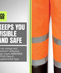 Hi Viz Ripstop Waterproof Bib Pants For Men With Reflective Safety Strips, close-up of reflective tape and high visibility orange fabric