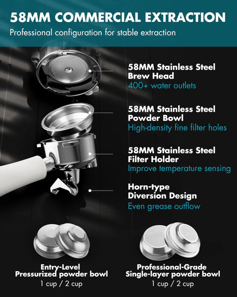58mm commercial extraction components including stainless steel brew head, powder bowl, filter holder, and diversion design.