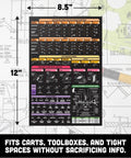 Symbols Magnetic Chart for Welders Quick Reference weld symbols 8.5x11 magnet on black shop background with blueprint overlay