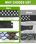 Comparison of Gravel Grid HDPE Heavy Duty 4x33 Ft System With 2 Inch Depth And 1885 Lb Per Sq Ft Load Capacity features