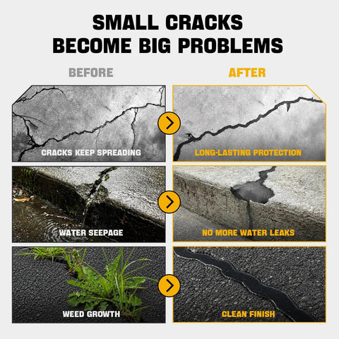 Before and after comparison of Heavy Duty Concrete Crack Filler And Asphalt Sealant 2 Pack showing crack repairs in concrete.