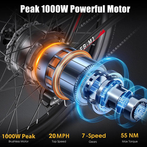 Trail-Ready 1000W Peak Electric Mountain Bike For Adults, 50 Mile Range, 20 MPH Max Speed, 26 Inch Wheels, 48V Removable Battery, Front Suspension, Fenders, 7 Speed, UL 2849 Certified wheel motor close-up showing 1000W peak brushless motor