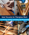 Various applications of Pro Grade Epoxy Kit For Marine Grade Resin And Hardener Crystal Clear For Woodworking Fiberglass Boat Building