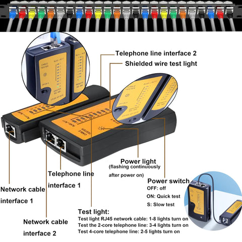 Straight Up Pro RJ45 Crimping Tool Kit With Cat5 Cat6 Cable Tester And Wire Stripper. Detailed network cable tester interface features.