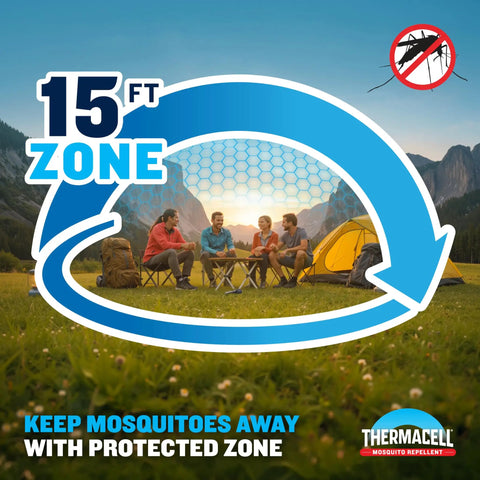 Portable Mosquito Repeller With 12-Hour Fuel Refill, 15-Foot Zone Of Protection illustration with campers in a meadow