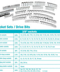 Assorted SAE and metric sockets from Beefy 497 Piece Mechanics Tool Set With SAE And Metric Sockets 90 Tooth Ratchet And Wrench Set In A Sturdy 3 Drawer Tool Box For Pro Level Repairs And Everyday Home Garage Jobs.