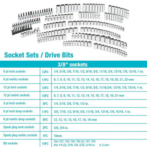 Assorted SAE and metric sockets from Beefy 497 Piece Mechanics Tool Set With SAE And Metric Sockets 90 Tooth Ratchet And Wrench Set In A Sturdy 3 Drawer Tool Box For Pro Level Repairs And Everyday Home Garage Jobs.