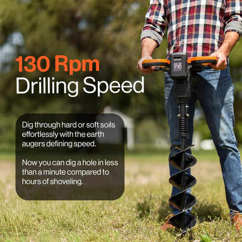 Man using Earth Auger Power Head With Steel 6 Inch By 30 Inch Bit Ultra Duty Cordless Electric for drilling in grass