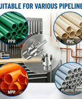 3Pc PVC Pipe Threader Kit For 1/2 Inch Up To 1 Inch Plastic Tubing with various pipeline types shown.