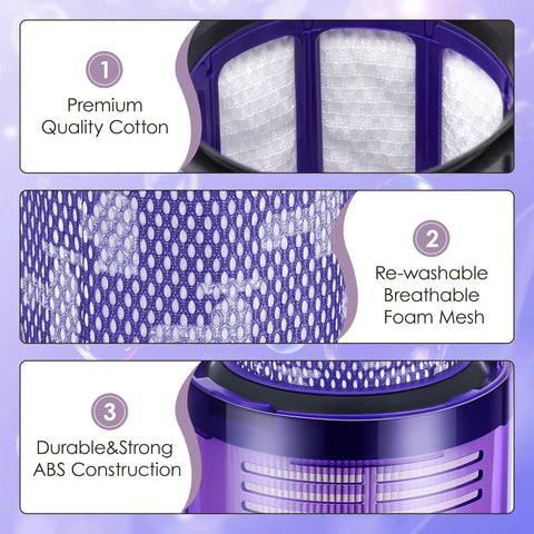Close-up view of 4 Pack V11 Vacuum Filters Replacement for Cordless Vacuum Cleaner Compatible with SV14 SV15 SV17 SV22 SV28 features.