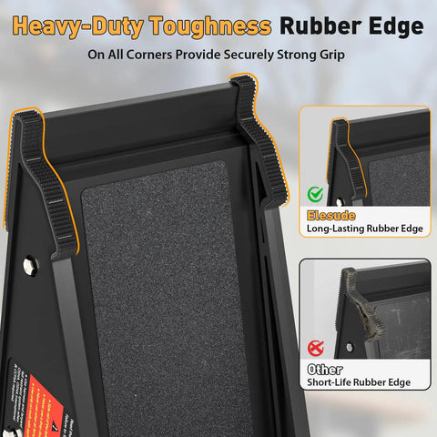 Heavy-duty rubber edge detail of Universal Ladder Stabilizer And Roof Leveler Tool For Uneven Surfaces Heavy Duty Anti Slip Platform