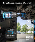 Impact Wrench 1500 Nm Brushless Cordless High Torque With Dual 4Ah Batteries, 4 Speed Settings, 3500 RPM, Half Inch Drive For Cars Trucks And Heavy Duty Truck Repairs used under car