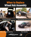 Collage showing reasons to replace wheel hub assembly: unusual sounds, poor braking, stiff steering, poor stability.