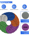 Water Grit Sandpaper Kit With 5 Inch Backing Pad For Wet And Dry Grinding 2000 3000 5000 7000 10000 Grits and specifications details