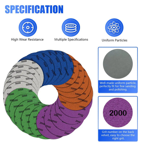 Water Grit Sandpaper Kit With 5 Inch Backing Pad For Wet And Dry Grinding 2000 3000 5000 7000 10000 Grits and specifications details