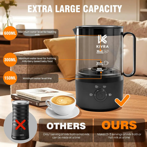 Cafe Quality Home Coffee Bar 350ml Milk Frother And Steamer With Four Modes For Hot And Cold Foam shown with extra large capacity
