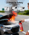 Person using Badass Home And Car Fire Extinguisher Six Pack Certified For Kitchen And Garage A B C K Rated on car fire.