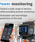 Four Channel Smart Relay With Power Metering And LAN Wi Fi, 16A Per Channel, 40A Total, DIN rail with app control and power monitoring