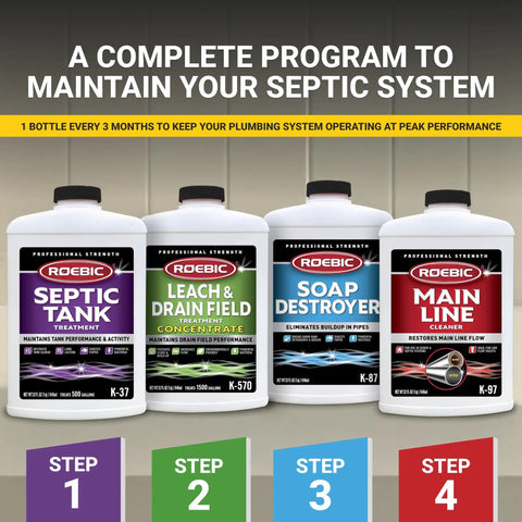 Grease And Paper Digester For Septic Systems With Patented Bacteria Cultures, Breaks Down Soap Scum, Grease And Paper Buildup In Pipes, Keeps Your Septic System Flowin And Running Smooth, 32 Fl Oz