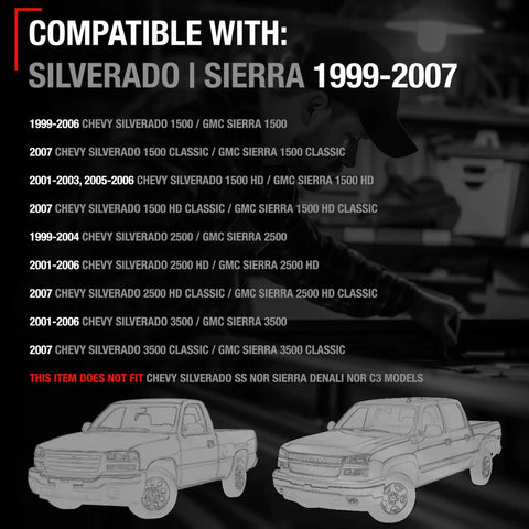 Compatibility chart for Heavy Duty Smooth Black Tailgate Handle Assembly And Bezel For Chevy Silverado 1500 2500 3500 And Gmc Sierra Trucks Years 1999 Through 2007.