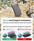 Outdoor Solar Charger 25000mAh with Four Solar Panels USB C Power Bank showing shock resistance on rocky trail
