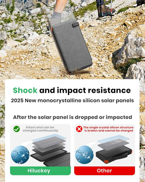 Outdoor Solar Charger 25000mAh with Four Solar Panels USB C Power Bank showing shock resistance on rocky trail