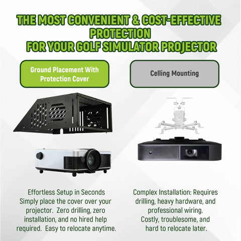 Floor Mounted Golf Simulator Projector Enclosure With Sturdy Full Steel Frame And Built In Cooling Vent System, Clear Viewing Panel