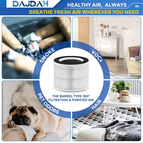 Diagram showing Toxin Absorber Filter RP-AP088-F2 Replacement Filter for Renpho Air Purifier, compatible with RP-AP088 Series.