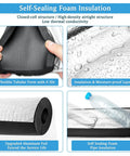 Six Pack Three Quarter Inch Pipe Insulation Foam Tubes With Aluminum Foil Self Adhesive Cover for AC Units Water Pipes Display