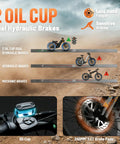Rugged 2026 Dual Motor Electric Bike For Adults With Beast Mode Power, 46 Mph Top Speed, 52V 70Ah Battery Delivers 200 Mile Range, 26 Inch Fat Tires And Full Suspension Off Road Mountain Bike, featuring 2 oil cup dual hydraulic brakes.