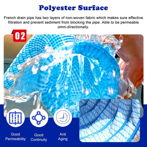 Close-up of DIY Friendly Flexible 2 Inch Perforated Drain Pipe With Non Woven Fabric showing water flow and texture