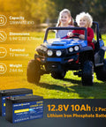 Children in toy car with 12V 10Ah LiFePO4 Battery Pack With Built In BMS, Dual Pack, 5000 Plus Cycles, Ideal For Power Wheels