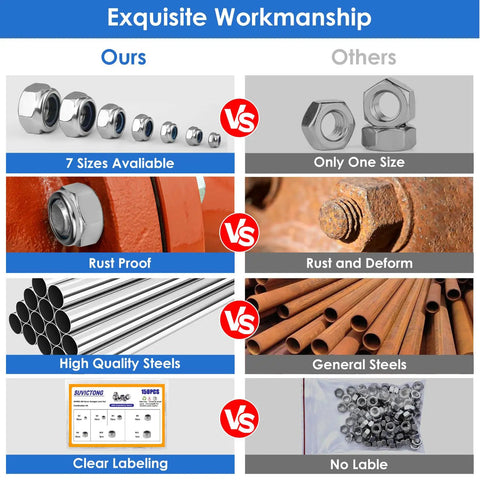 Kickstart Your Next Build With This Top Shelf 150 Piece Lock Nuts Assortment Kit featuring a comparison of rust-proof vs rusted nuts.