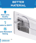 Air Vent Deflector For 10 To 14 Inch Vents, Redirects Airflow For Quick Comfort And Energy Savings, Fits Floor, Wall, And Ceiling Registers, Magnetic Mount With 3M Adhesive Tabs, Works On Magnetic And Nonmagnetic Surfaces, 2 Pack shown on vent.