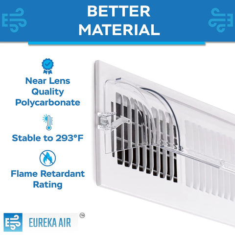 Air Vent Deflector For 10 To 14 Inch Vents, Redirects Airflow For Quick Comfort And Energy Savings, Fits Floor, Wall, And Ceiling Registers, Magnetic Mount With 3M Adhesive Tabs, Works On Magnetic And Nonmagnetic Surfaces, 2 Pack shown on vent.