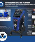 Heavy Duty Automatic R134A Refrigerant Recovery Machine Packed With A No Nonsense 10 Inch Touchscreen for EV auto AC repair.