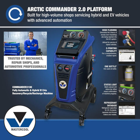 Heavy Duty Automatic R134A Refrigerant Recovery Machine Packed With A No Nonsense 10 Inch Touchscreen for EV auto AC repair.