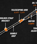 Diagram of 6 Amp 8 Inch Electric Telescoping Pole Saw Corded For Up To 12 Foot Overhead Reach, Lightweight 6.7 Pound Build, Tool-Free Chain Adjustments, Black And Orange with parts labeled