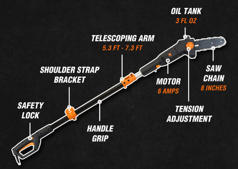 Diagram of 6 Amp 8 Inch Electric Telescoping Pole Saw Corded For Up To 12 Foot Overhead Reach, Lightweight 6.7 Pound Build, Tool-Free Chain Adjustments, Black And Orange with parts labeled