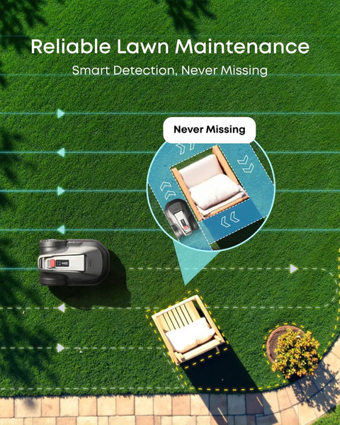 Top view of Robot Lawn Mower With Vision Navigation For 0.3 Acre Yards Hands Free Auto Mapping Wire Free Setup Multi Zone