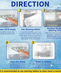 Step-by-step directions for using Ice Machine Cleaner And Descaler Tablets For All Major Brands Nickel Safe Descaler For Countertop Portable And Commercial Icemakers 24 Pack Food Grade Citric Acid Based Cleaning Solution.