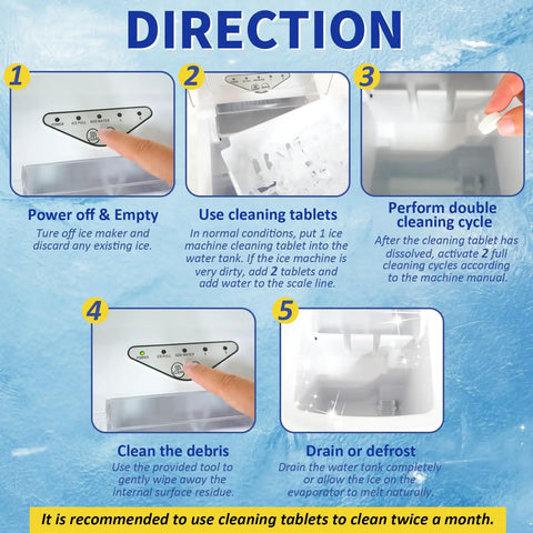 Step-by-step directions for using Ice Machine Cleaner And Descaler Tablets For All Major Brands Nickel Safe Descaler For Countertop Portable And Commercial Icemakers 24 Pack Food Grade Citric Acid Based Cleaning Solution.