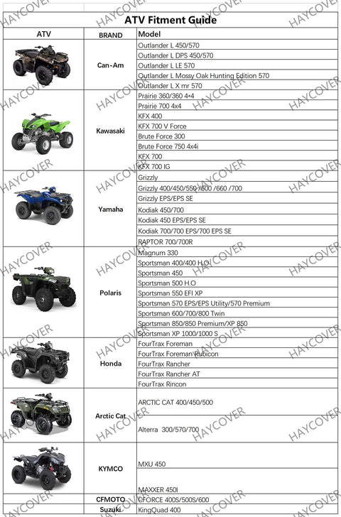 ATV fitment guide for Universal Waterproof ATV Cover with models from Can-Am, Kawasaki, Yamaha, Polaris, Arctic Cat, Kymco, CFMOTO