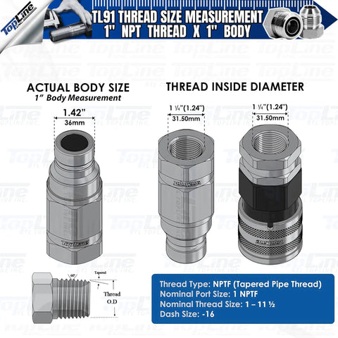 Drop-In Flat Face Hydraulic Quick Connect Coupler With One Inch Npt Threads And Dust Caps For Tractor And Backhoe ISO 16028, showing thread size measurements.