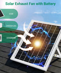 Solar Exhaust Fan With 24000mAh Battery And 25W Panel For Day And Night Use shown on rooftop with airflow graphics.