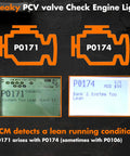 Dashboard showing error codes P0171 and P0174 related to a leaky Swap-In Ready PCV Valve 26740-2G000 045-0404 For Hyundai Kia