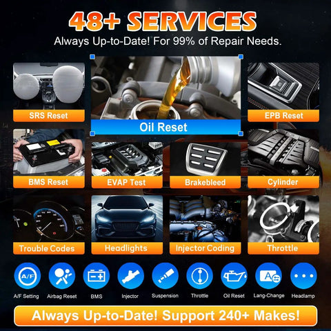 Image showcasing 48+ services, including Oil Reset and SRS Reset, for Heavy Duty OBD2 Diagnostic Scanner for Autos.
